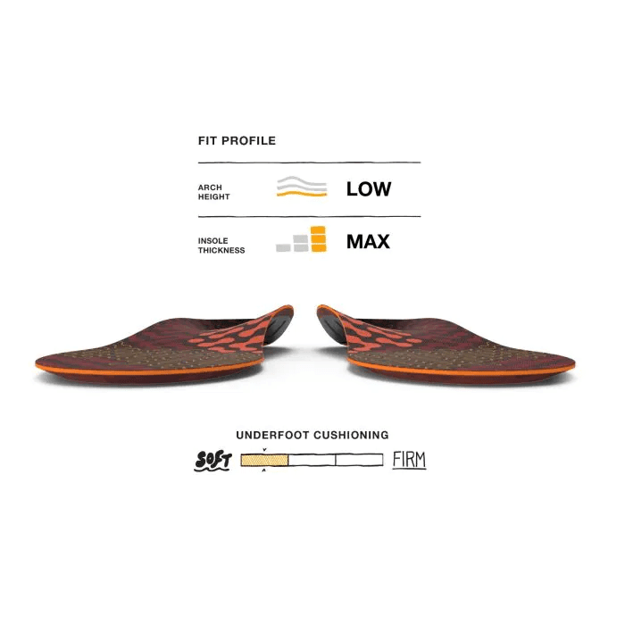 Superfeet | Active Cushion | Low Arch | Inlegzooltjes | trrail.com