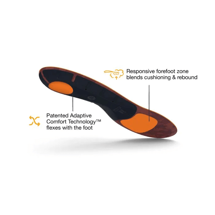 Superfeet | Active Cushion | Low Arch | Inlegzooltjes | trrail.com