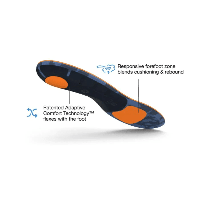 Superfeet Active Cushion Zooltjes | trrail.com