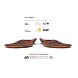 Superfeet Active Cushion Zooltjes | trrail.com