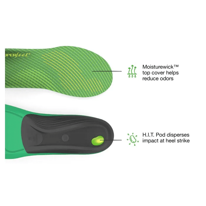 Superfeet | Active Support | High Arch | Inlegzooltjes | trrail.com