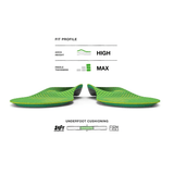 Superfeet | Active Support | High Arch | Inlegzooltjes | trrail.com