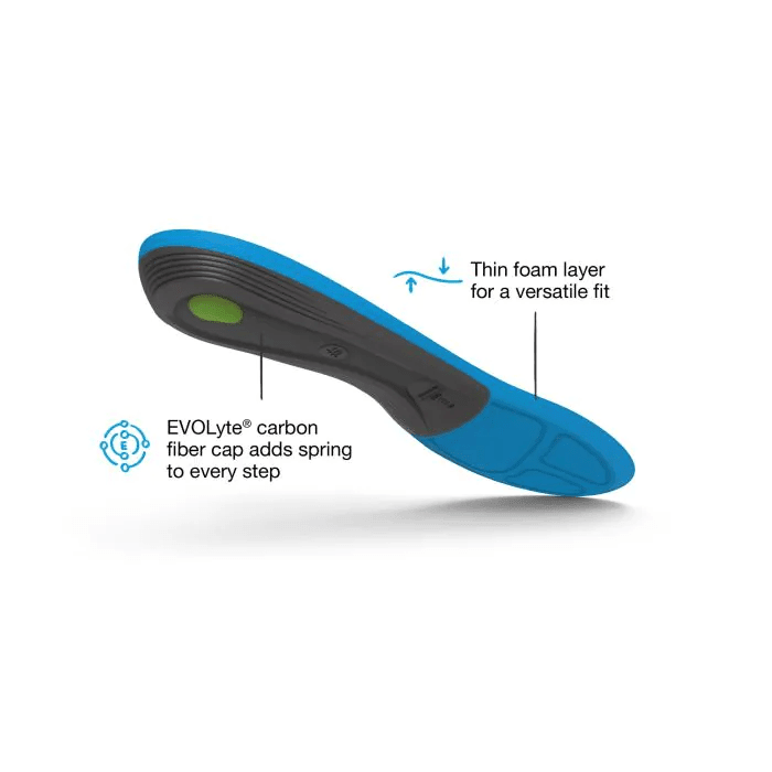 Superfeet | Active Support | Medium Arch | Inlegzooltjes | trrail.com
