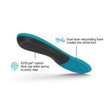 Superfeet Active Support V2 Zooltjes | trrail.com