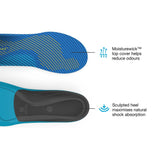 Superfeet Active Support V2 Zooltjes | trrail.com