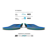 Superfeet Active Support V2 Zooltjes | trrail.com