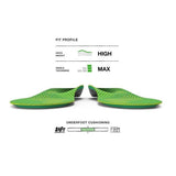 Superfeet Active Support V2 Zooltjes | trrail.com