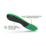 Superfeet Active Support V2 Zooltjes | trrail.com