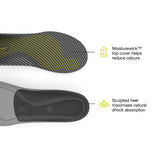 Superfeet Active Support V2 Zooltjes | trrail.com