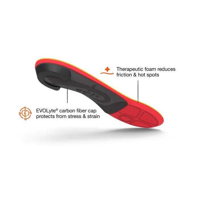 Superfeet Run Pain Relief Zooltjes | trrail.com