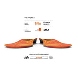 Superfeet Run Pain Relief Zooltjes | trrail.com