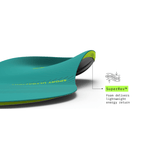 Superfeet Sport Ultralight Zooltjes | trrail.com
