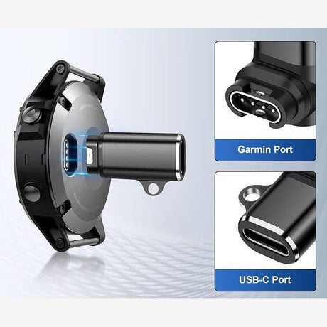 trrail.com USB-C Adapter Garmin | trrail.com
