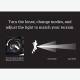 Ultraspire | Lumen 400Z 3.0 | Waist Light | 400 Lumen | trrail.com
